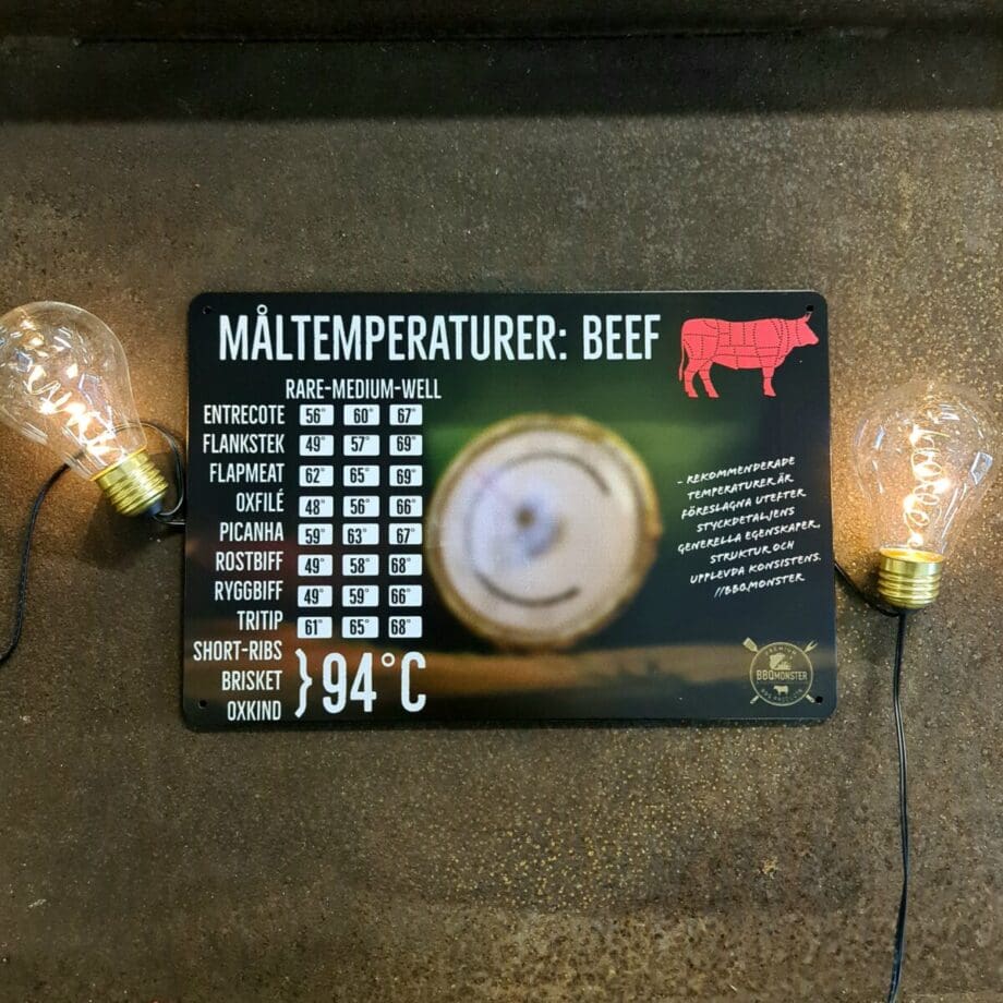 Plåtskylt för kök mm. "Måltemperaturer Beef" / "Innertemp i nötkött" När är köttet klart? - Rare, medium eller well done? Skylt för kök, utekök, grillhörna, BBQ, Bar, Mancave Dekorera din favoritplats med skyltar och metalltavlor i användbar design Måltemperaturer Beef Nötkött? Här plåtskylten som fungerar som en lathund över olika innertemperaturer för olika styckningsdetaljer. En lathund för att inte behöva slå upp eller fundera på "när var det nu man fick ". Tavlor i metall och plåtskyltar? BBQmonster har en häftig samling tavlor och skyltar i metall som kan vara den perfekta presenten eller tillbehöret till presenten som gör pricken över i:et, eller "the prick over the eye" som man säger i Amerikat... Metalltavlor för grill och BBQ är efterfrågade dekorer till utekök, mancaves och grillhörnor och med BBQmonsters uppsättning är chansen god att du hittar en skylt som passar just dig eller den person du skall köpa presenten till. Ett presenttips kan vara att om du köper låt säga ett paket spanska ginglas att då komplettera med en skylt som förstärker budskapet. Samma sak kan appliceras Ölglas, Kamados osv. Livsnjutare, Foodies och grillare är ofta glada för både god mat och god dryck. Därför kretsar många av dessa vintage skyltar och metalltavlor på tema Mat, såsom recepttavlor (för exempelvis Pulled pork, Revben / Ribs och Brisket). Eller Dryck (whisky, bourbon, beer, öl, IPA, Cider, Stout och inte minst modedrycken GIN). Tavlorna i metall finns i ett antal olika format, men där det vanligaste är måtten 20 x 30 (stående) cm eller 30 x 20 (liggande). Det finns även ett par större modeller (bland annat runda). Skyltarna har en vikt kant så inga vassa kanter existerar. Hörnen är försedda med hål (på det fyrkantiga tavlorna) där du enkelt med två eller fyra spik eller skruvar fäster upp tavlan på underlaget. Du kan även använda dubbelhäftande tejp om det passar bättre mot underlaget. Du hittar alla tavlor och skyltar under kategorin Tavlor metall (www.bbqmonster.se/produkt-kategori/tavlor/)