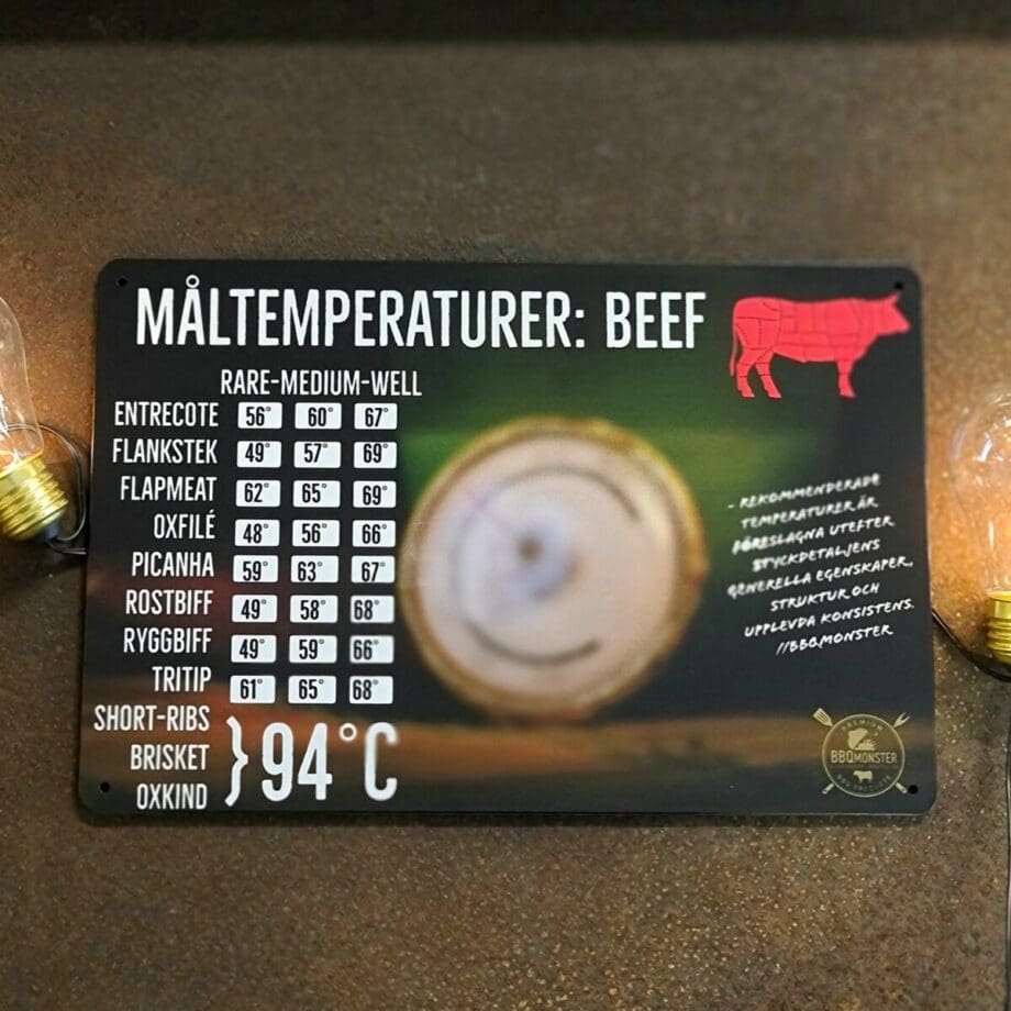 Plåtskylt för kök mm. "Måltemperaturer Beef" / "Innertemp i nötkött" När är köttet klart? - Rare, medium eller well done? Skylt för kök, utekök, grillhörna, BBQ, Bar, Mancave Dekorera din favoritplats med skyltar och metalltavlor i användbar design Måltemperaturer Beef Nötkött? Här plåtskylten som fungerar som en lathund över olika innertemperaturer för olika styckningsdetaljer. En lathund för att inte behöva slå upp eller fundera på "när var det nu man fick ". Tavlor i metall och plåtskyltar? BBQmonster har en häftig samling tavlor och skyltar i metall som kan vara den perfekta presenten eller tillbehöret till presenten som gör pricken över i:et, eller "the prick over the eye" som man säger i Amerikat... Metalltavlor för grill och BBQ är efterfrågade dekorer till utekök, mancaves och grillhörnor och med BBQmonsters uppsättning är chansen god att du hittar en skylt som passar just dig eller den person du skall köpa presenten till. Ett presenttips kan vara att om du köper låt säga ett paket spanska ginglas att då komplettera med en skylt som förstärker budskapet. Samma sak kan appliceras Ölglas, Kamados osv. Livsnjutare, Foodies och grillare är ofta glada för både god mat och god dryck. Därför kretsar många av dessa vintage skyltar och metalltavlor på tema Mat, såsom recepttavlor (för exempelvis Pulled pork, Revben / Ribs och Brisket). Eller Dryck (whisky, bourbon, beer, öl, IPA, Cider, Stout och inte minst modedrycken GIN). Tavlorna i metall finns i ett antal olika format, men där det vanligaste är måtten 20 x 30 (stående) cm eller 30 x 20 (liggande). Det finns även ett par större modeller (bland annat runda). Skyltarna har en vikt kant så inga vassa kanter existerar. Hörnen är försedda med hål (på det fyrkantiga tavlorna) där du enkelt med två eller fyra spik eller skruvar fäster upp tavlan på underlaget. Du kan även använda dubbelhäftande tejp om det passar bättre mot underlaget. Du hittar alla tavlor och skyltar under kategorin Tavlor metall (www.bbqmonster.se/produkt-kategori/tavlor/)