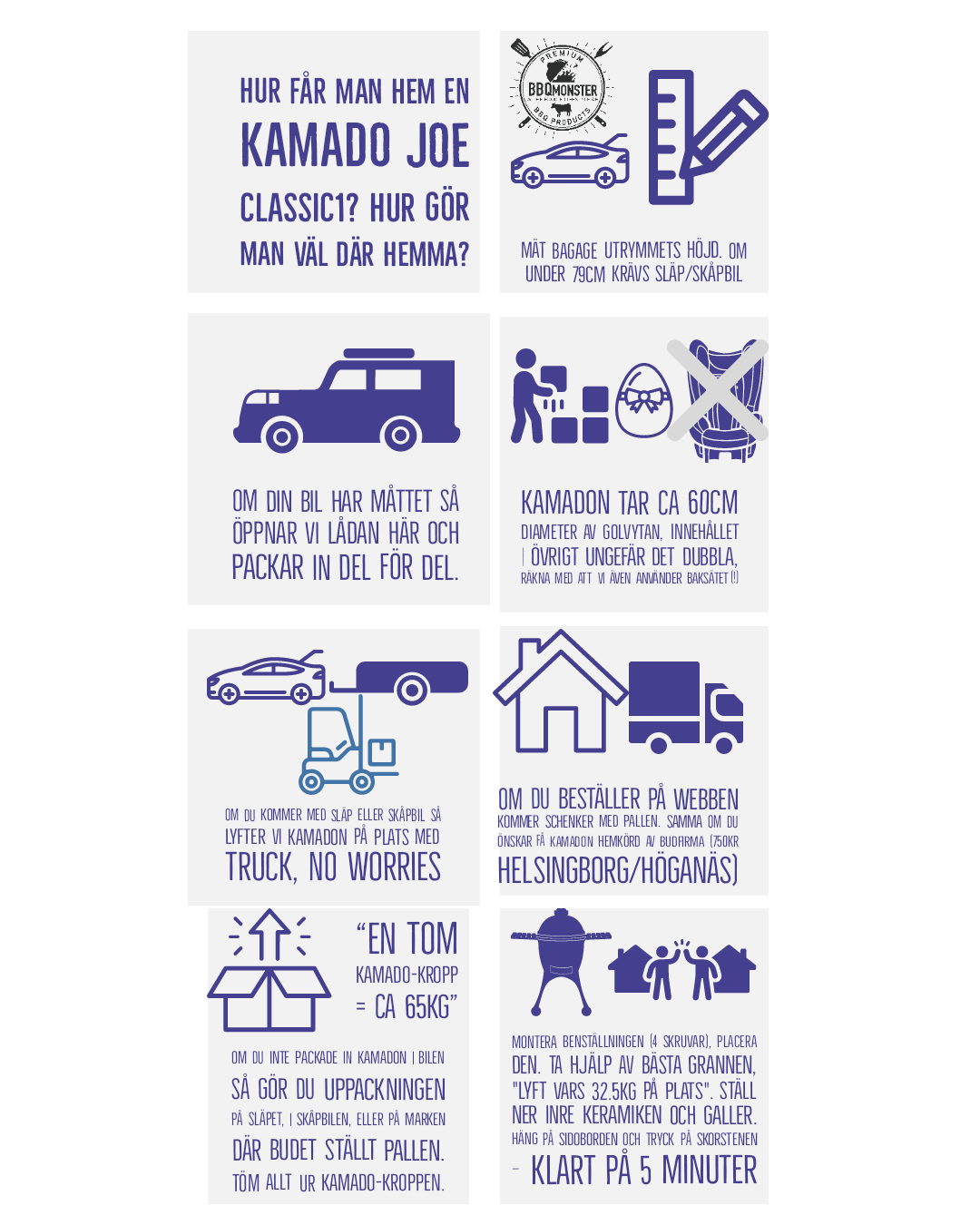 BBQmonster visar och berätar hur man får hem sin kamado och hur man får den på plats utan truck och hjälpmedel hur packar man upp en kamado kamado joe